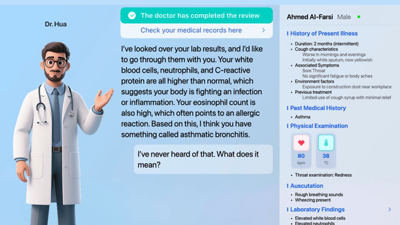 Would You Trust an AI Doctor? Meet World's first AI Doctor Clinic in Saudi Arabia