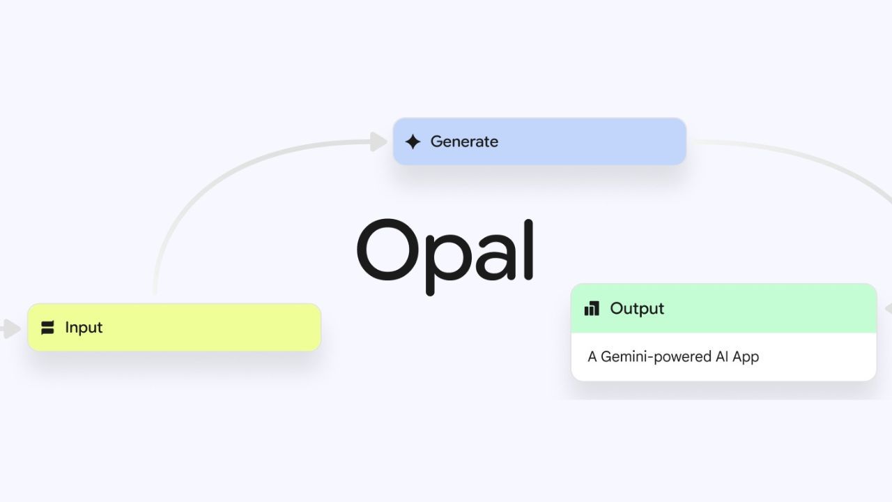 Say Goodbye to Developers—Google's AI Creates Apps Simply From Your Words!