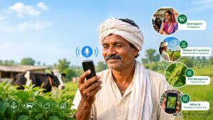 AI in Indian Agriculture: How AI Is Helping Rural Farmers | Image Credits: AI